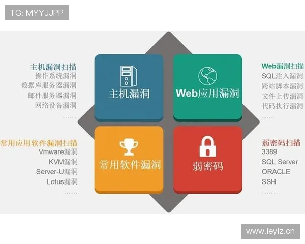 亚博YB官网下载：全面介绍软件下载的注意事项与安全保障措施