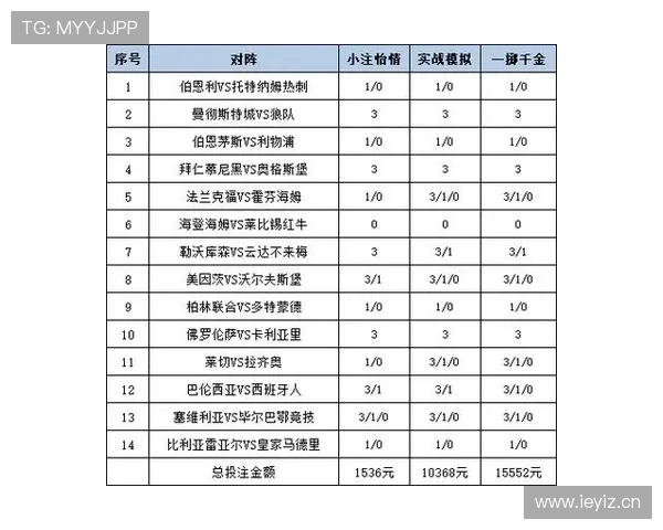 亚搏买球:2024年最受欢迎的体育赛事投注策略分析 亚搏买球:2024年最受欢迎的体育赛事投注策略分析