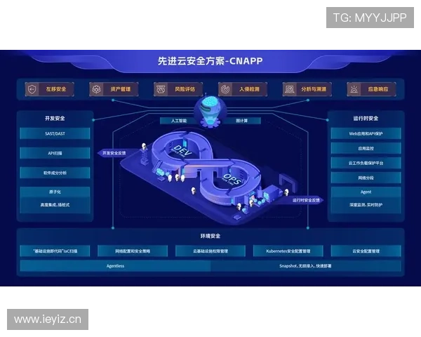 开云入口app安全保障措施,确保您的个人信息和资金安全无忧 开云入口app安全保障措施,确保您的个人信息和资金安全无忧