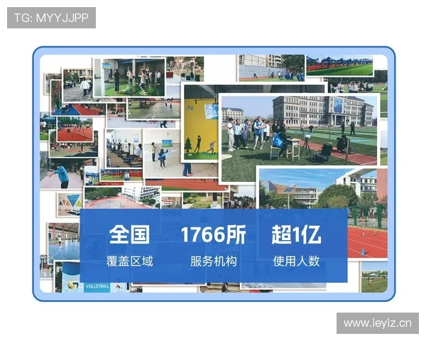 333体育平台在青少年体育教育中的应用与未来发展前景