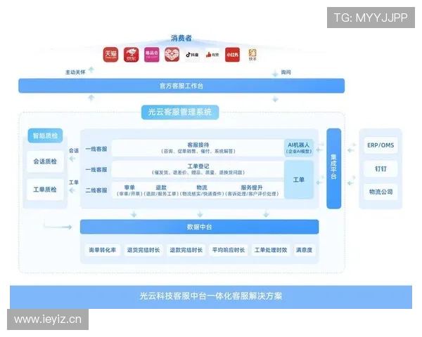 U体育VIP直营平台用户体验提升方案全面解析满足不同用户需求