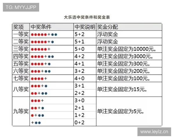乐博体育如何进行高效的体育赛事投注,提升中奖率的实用技巧 乐博体育如何进行高效的体育赛事投注,提升中奖率的实用技巧