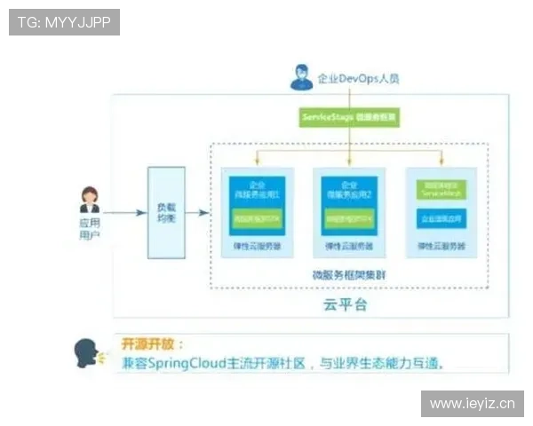 开云体育官方平台最新赛事资讯与全面服务指南，助你轻松掌握体育动态