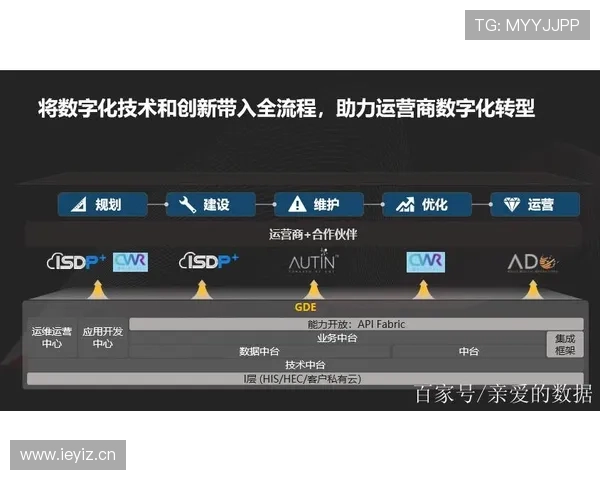 新爱在线登录功能全面升级助力用户实现一站式数字化管理 新爱在线登录功能全面升级助力用户实现一站式数字化管理