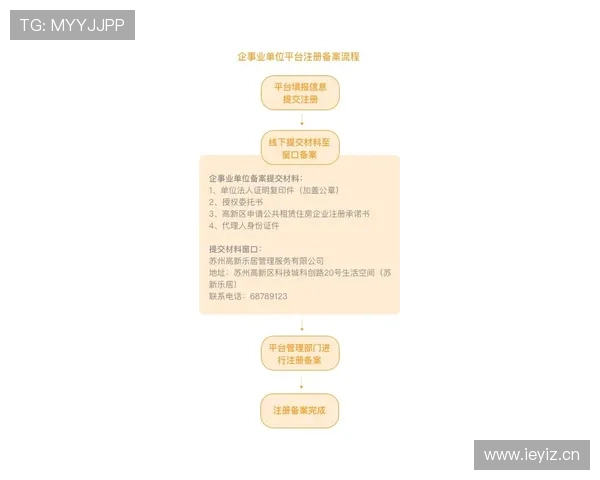 注册米兰官网会员的完整流程及常见问题解答 注册米兰官网会员的完整流程及常见问题解答