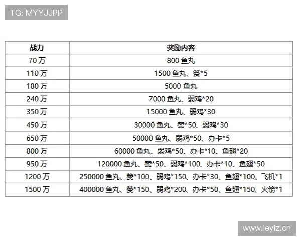 博鱼下注网最新优惠活动全面解析助你轻松赢取丰厚奖金