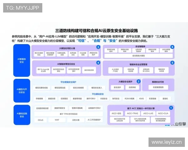 谈球吧体育登录账号安全指南保障个人信息安全与账号防护的实用技巧