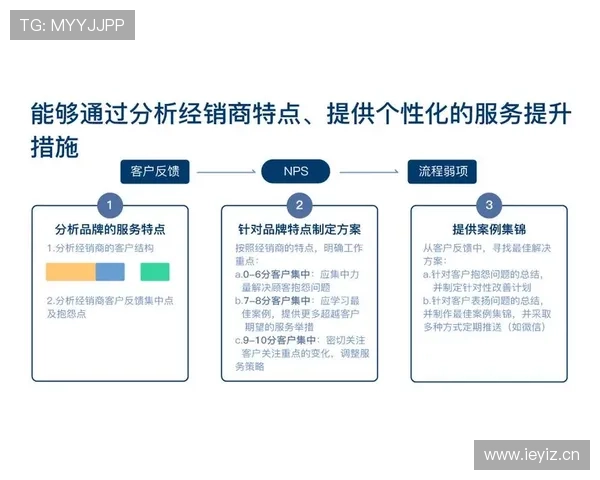 通搏体育客户服务与反馈机制：如何快速解决问题与提升用户满意度的实用指南